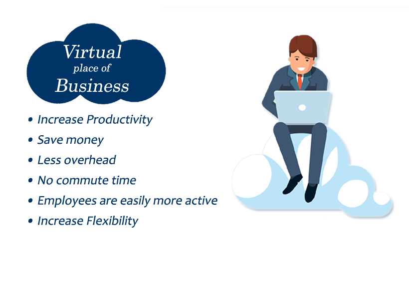 Virtual place of Business at TP HCM
