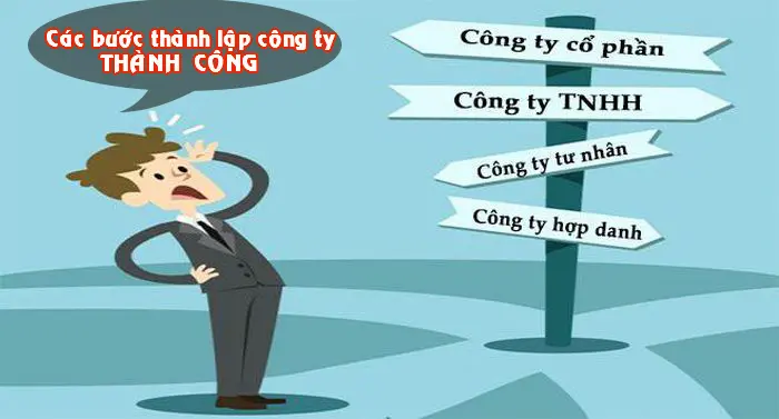 quy trình thành lập doanh nghiệp