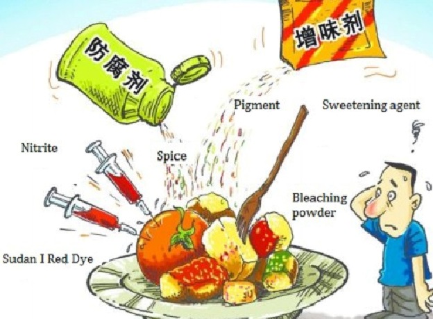 luat-hong-phuc-vn-Danh mục các chất cấm dùng trong thực phẩm