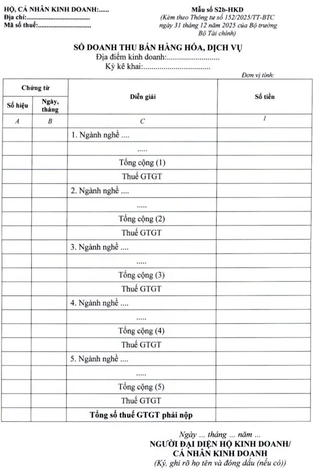 Hình ảnh Hướng dẫn kế toán cho hộ kinh doanh từ 01/01/2026