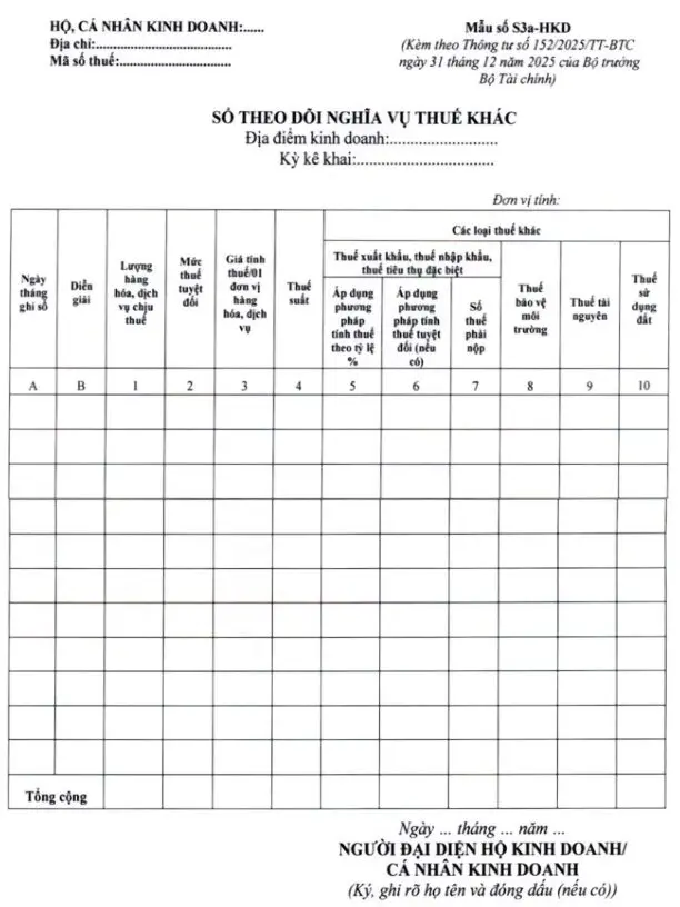 Hình ảnh Hướng dẫn kế toán cho hộ kinh doanh từ 01/01/2026